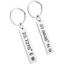 Set of 2 Personalised Keyrings – Matching Engraved Coordinates & Message