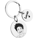 Personalised Round Keyring – Picture-to-Drawing Engraved