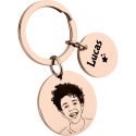 Personalised Round Keyring – Picture-to-Drawing Engraved